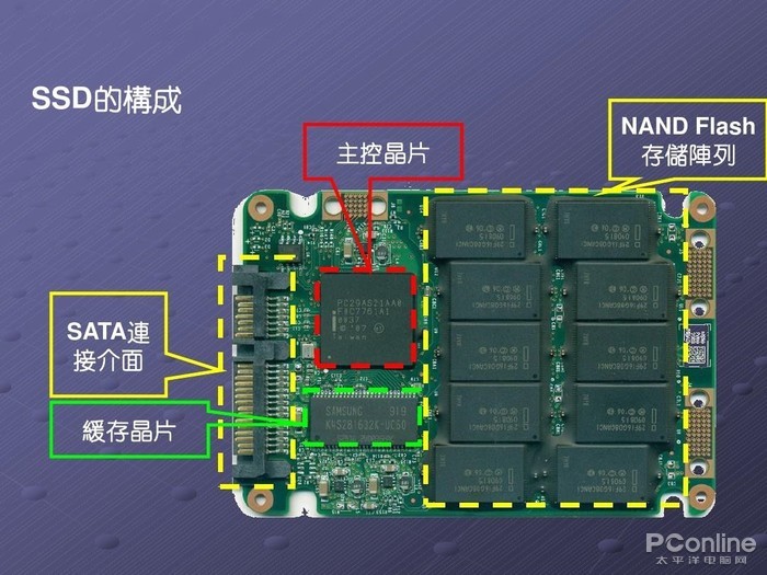 J9九游会真人游戏第一品牌：ui设计学习需要用到哪些软件